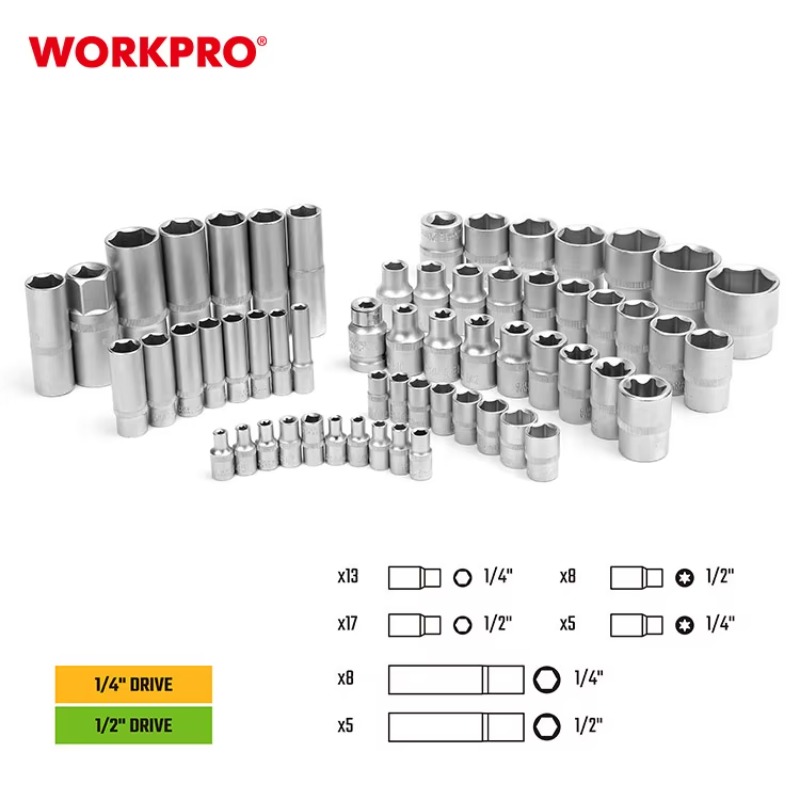 108-teiliges Professionelles M – Socket Set Bewertung und Preis